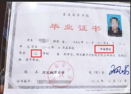 3+2是什么 毕业后是什么学历？