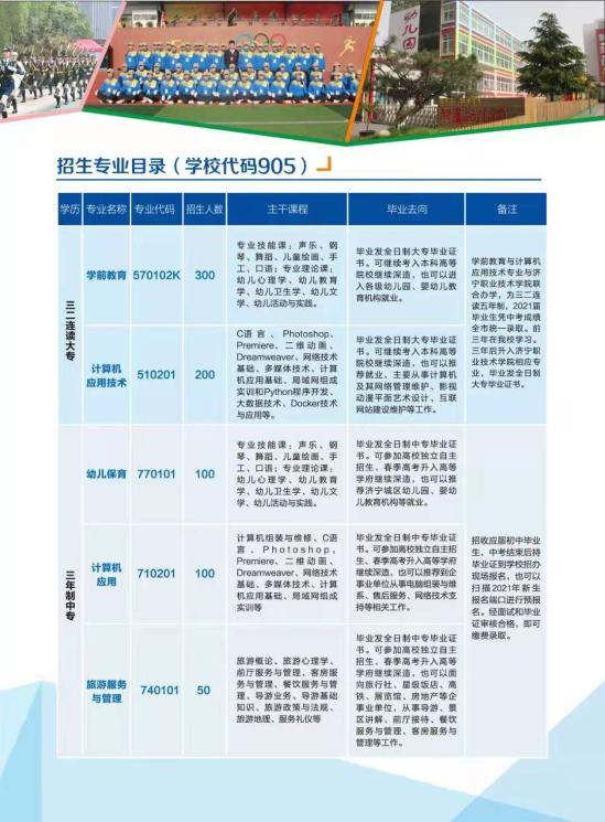  济宁第一职业中等专业学校2024年最新招生简章