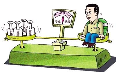 在山东专升本选什么专业更容易（推荐这五类专业）