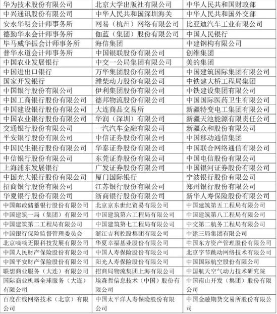 现在读财经类专业好吗(看看“五贸一财”就业方向再决定) 现在读财经类专业好吗(看看“五贸一财”就业方向再决定)