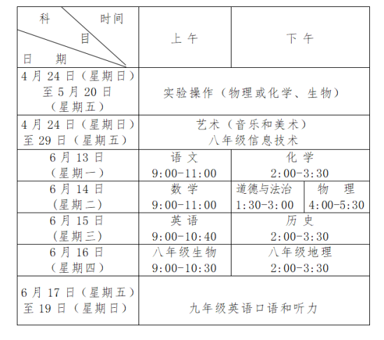 2024年青岛市初中学业水平考试科目与时间已定