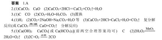 中考化学热点框图推断题专题训练（含答案）