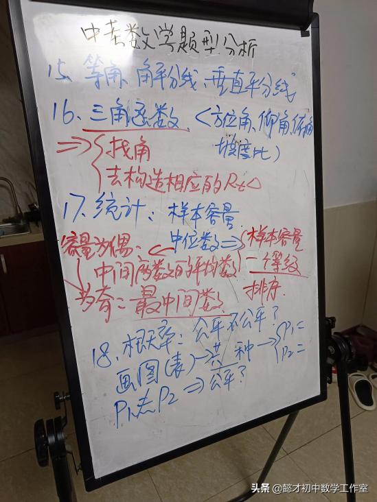 2024年青岛中考数学试题难不难（附：中考数学题型提前分析）