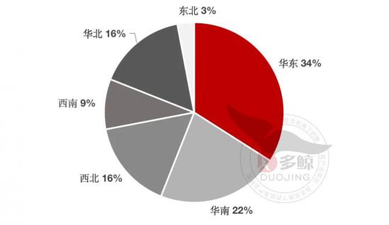 高职扩招对中职的影响（中职利好消息：职业本科四年内扩招14倍）