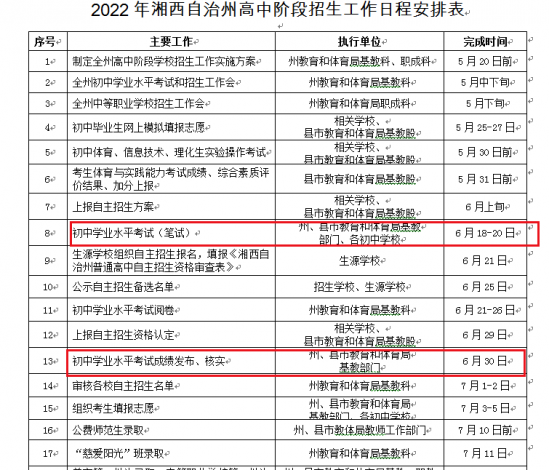 2024年全国最新各地中考成绩查询时间（成绩查询入口）