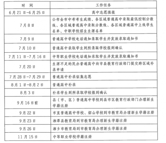 2024年全国最新各地中考成绩查询时间（成绩查询入口）