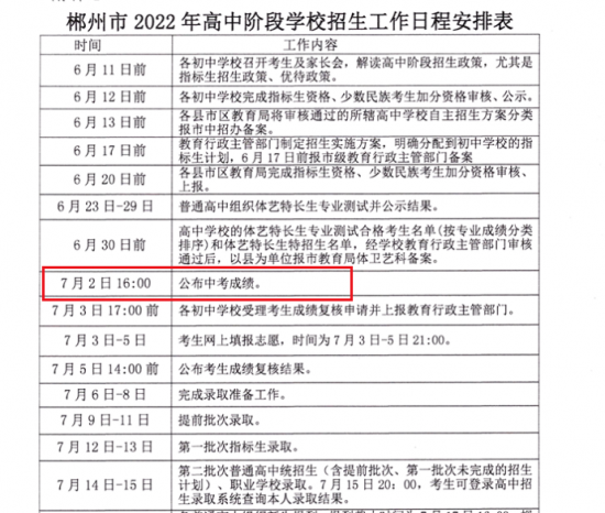 2024年全国最新各地中考成绩查询时间（成绩查询入口）