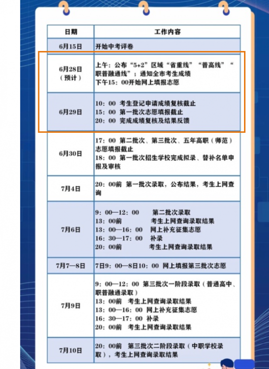2024年全国最新各地中考成绩查询时间（成绩查询入口）