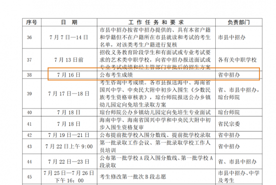 2024年全国最新各地中考成绩查询时间（成绩查询入口）