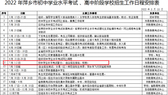 2024年全国最新各地中考成绩查询时间（成绩查询入口）