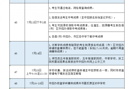 2024年全国最新各地中考成绩查询时间（成绩查询入口）