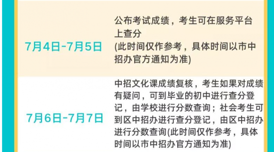 2024年全国最新各地中考成绩查询时间（成绩查询入口）