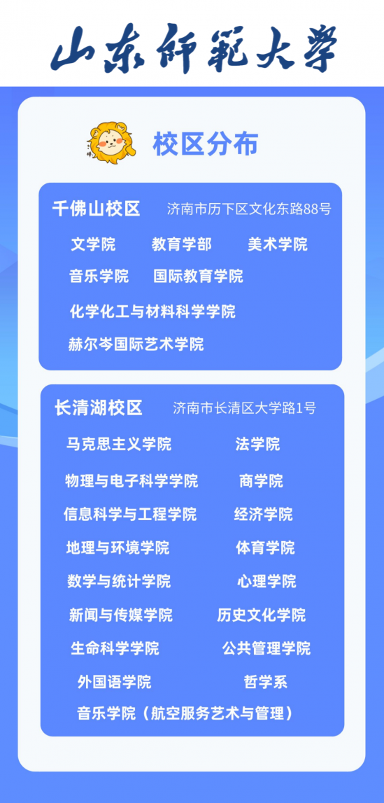 山东师范大学2024年填报指南及热点问题来了~